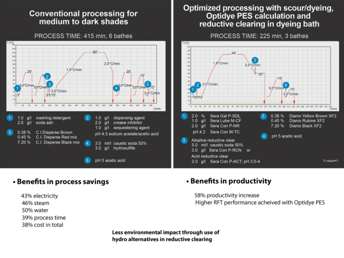 Index Of Wp Content Uploads 2016 05 Cadira Graph Grey 2 Dh 700x525 Png